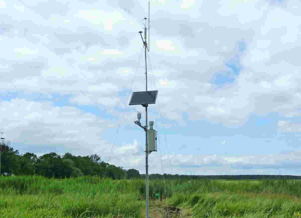 Monitoring, Umwelt Monitoring